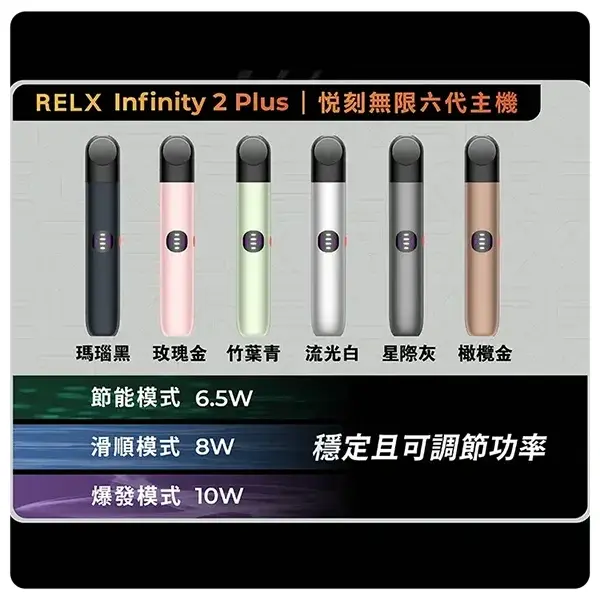 RELX六代主機webp SP2S 台灣官網|電子霧化器專賣|主機煙彈現貨